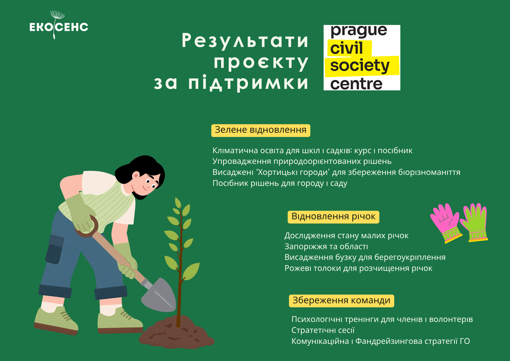 pcsc2025 cover3